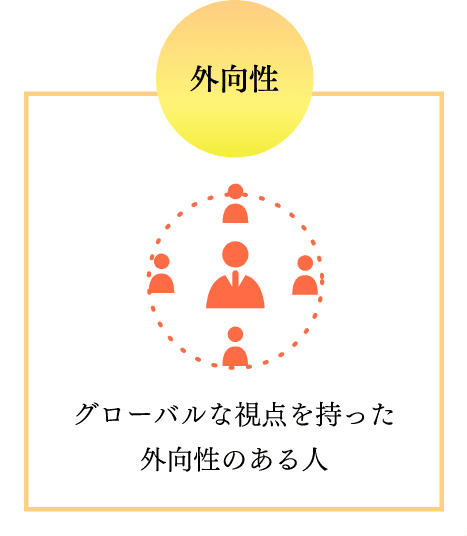 グローバルな視点を持った外向性のある人